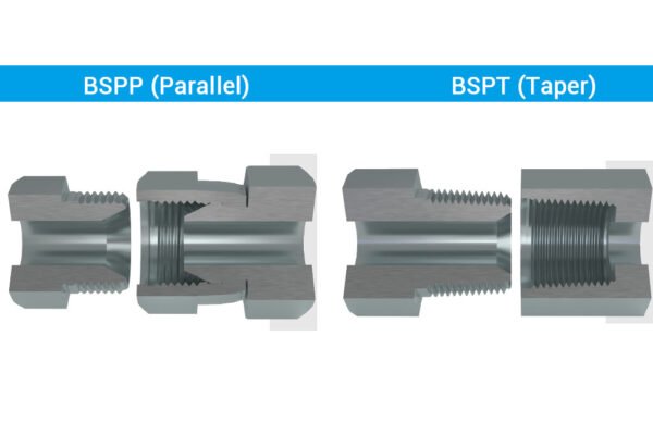 BSPP and BSPT Threads: Guide to Hydraulic Connections Hydraulic ...
