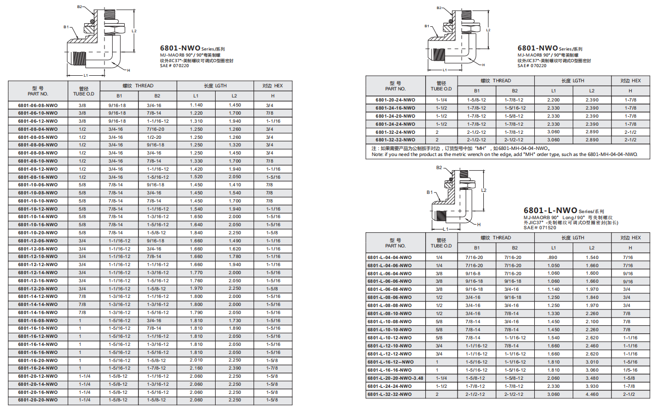 JIC to O-Ring Boss Elbow size chart