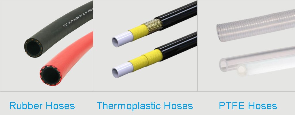 Material-Composition-of-Hydraulic-Hose-Taske