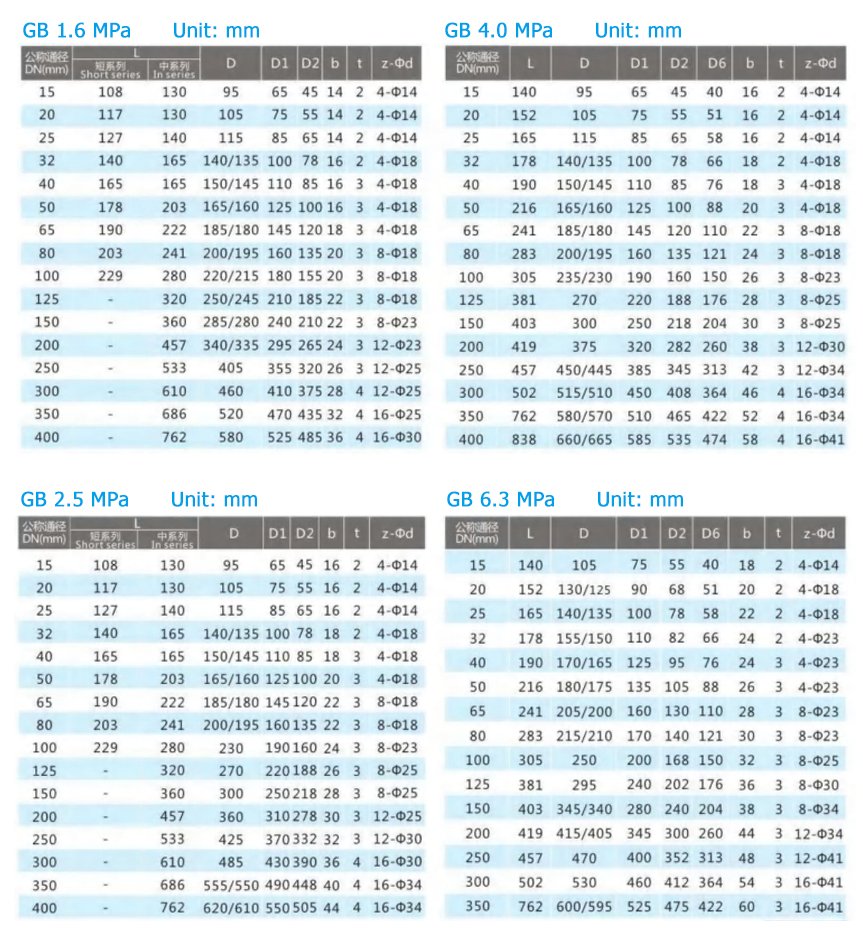 GB ball valve dimensional data-T