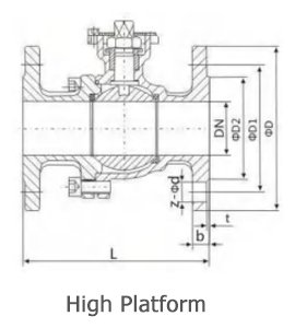 technical specifications GB flange Ball Valve high Platform