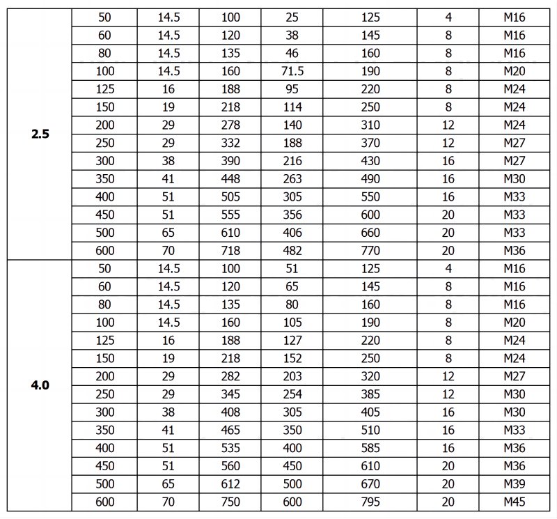 Thin Type Swing Check Valve H74 specifications-2