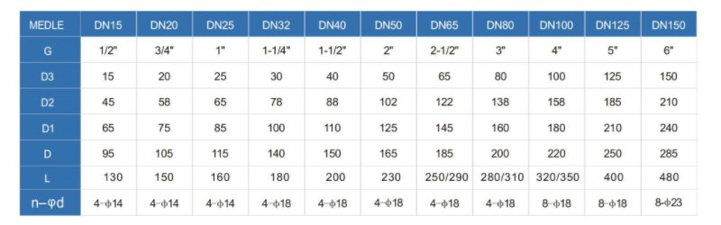 three pieces ball valves dimensional data