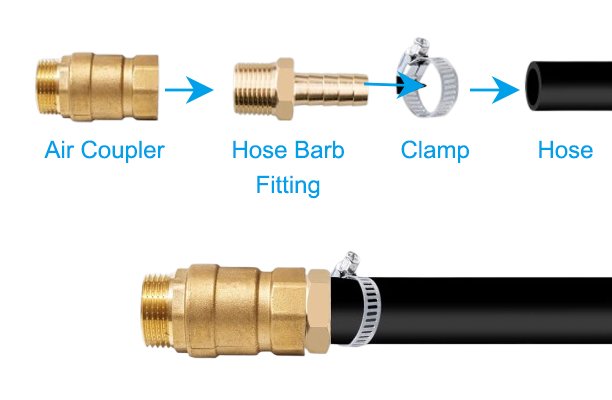 Hose Barb fitting on hose